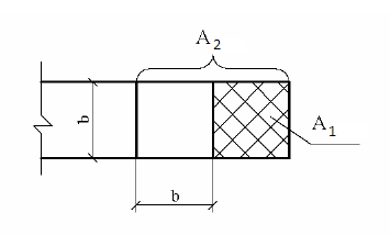 Площади локальной зоны А2 и сосредоточенной нагрузки А1 при укладке балок на монолитную подушку.